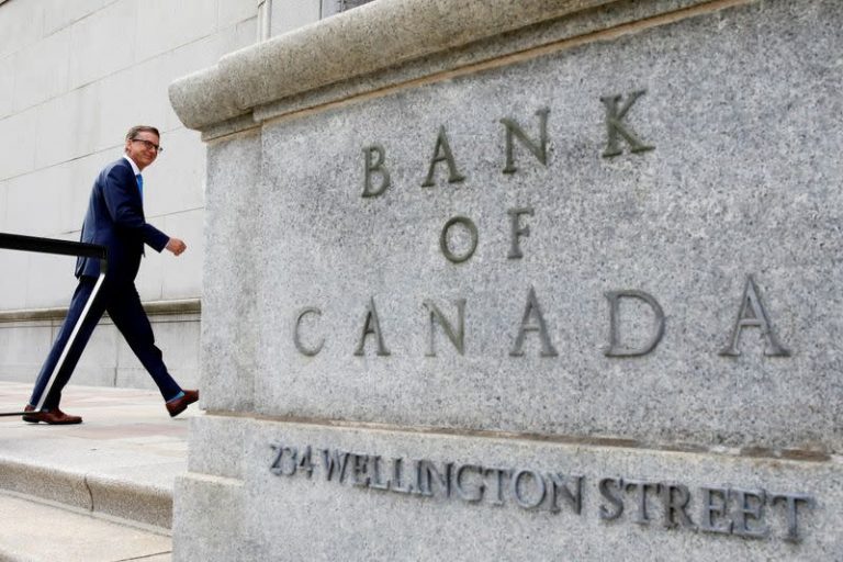 Bank of Canada maintains the policy rate at 2¼ percent