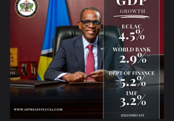 758_GDP-2024