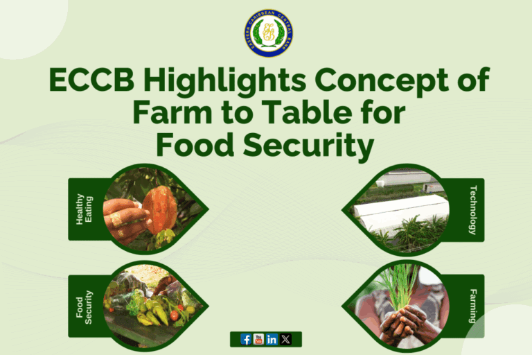 ECCB highlights concept of Farm to Table for Food Security