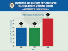 Government of St Lucia expands First-Generation full scholarships, OPM says