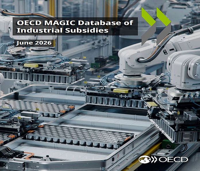 Industrial subsidies reach highest levels since the global financial crisis, says OECD