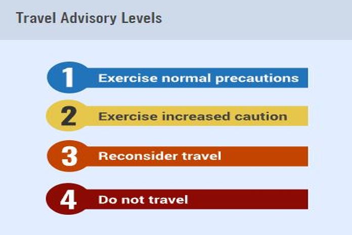 St Lucia – TCI increased to Level 2, US travel advisory