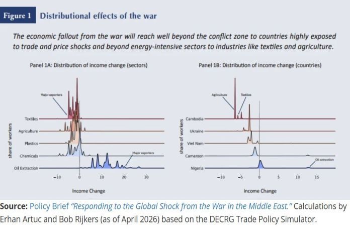 effects_war