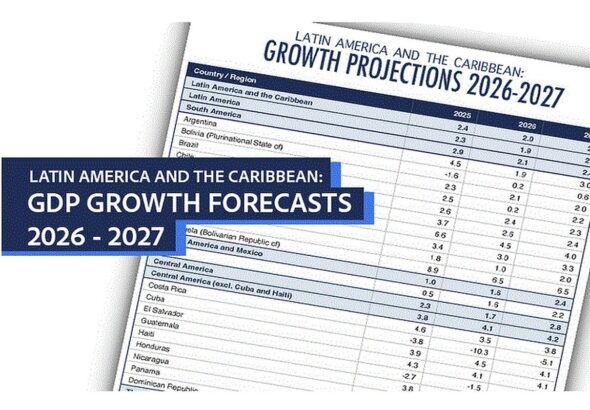 eclac_2%-2027