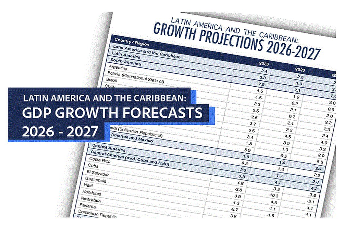 eclac_2%-2027